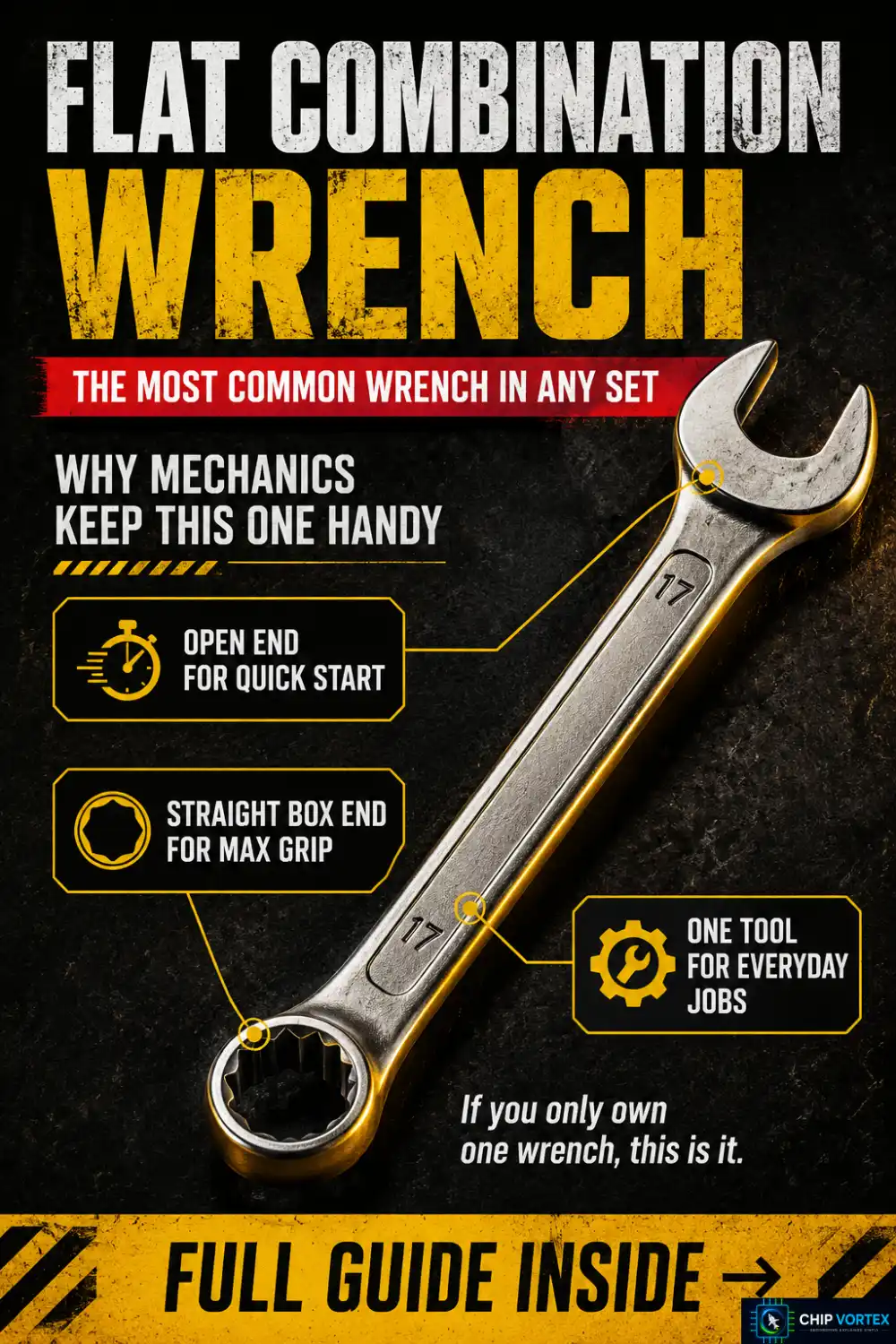 Flat Combination Wrench