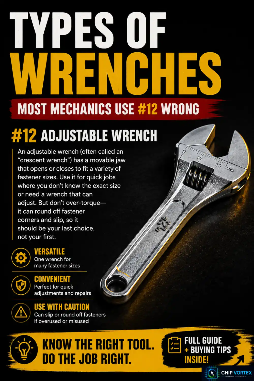 Adjustable Wrench