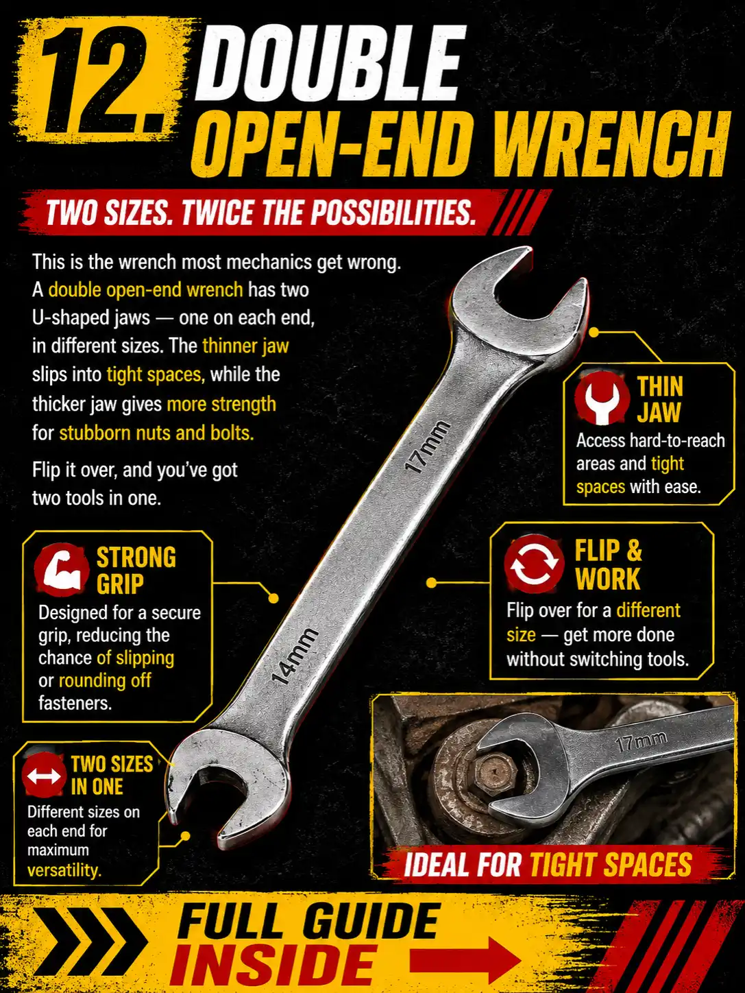 Double Open-End Wrench