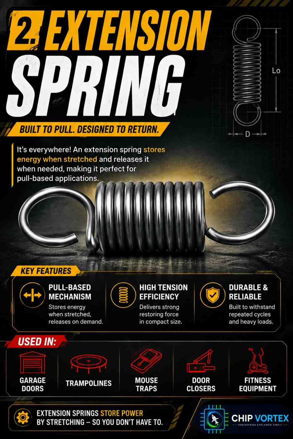 Extension Spring