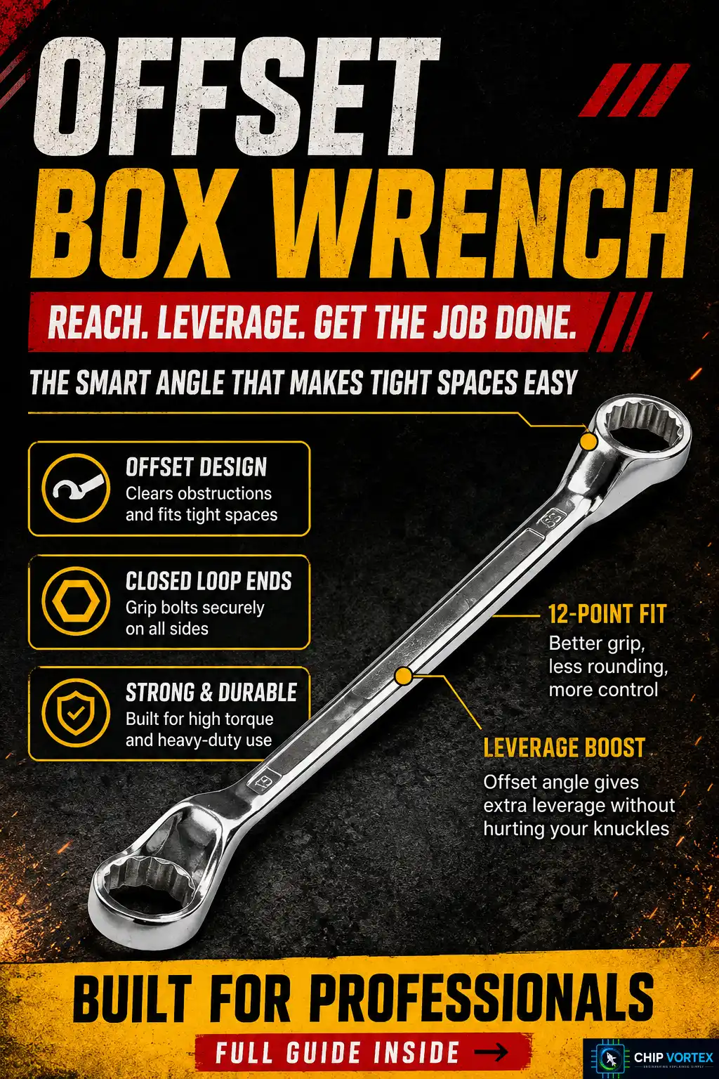Offset Ring Wrench