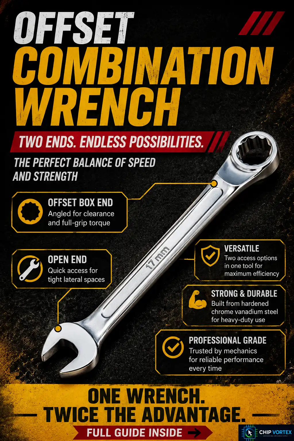 Pipe Wrench