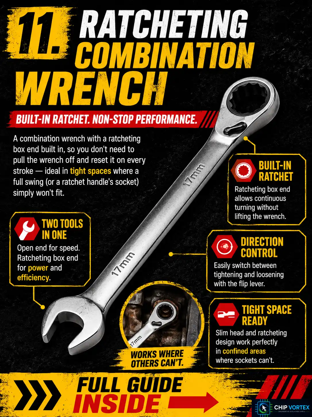 Ratcheting Combination Wrench